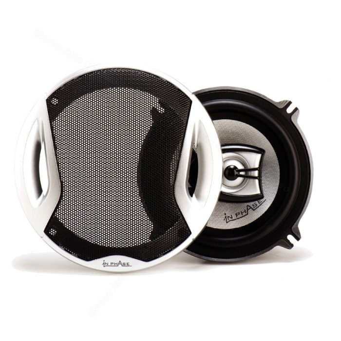 In Phase XT52II