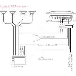 Macrom M-SW680