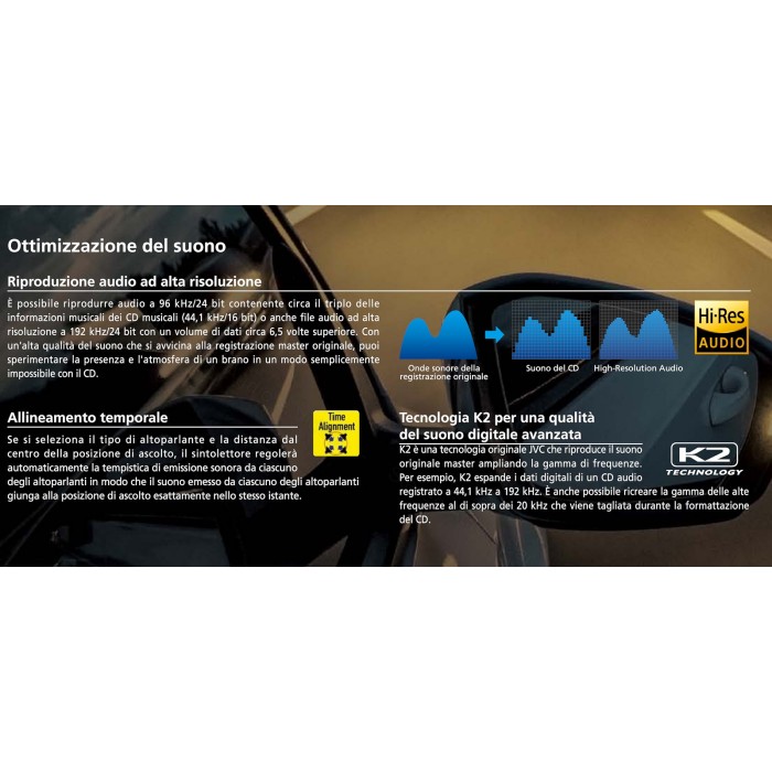 JVC KD-DB922BT