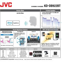JVC KD-DB922BT