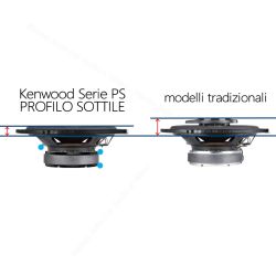 Kenwood KFC-PS1797