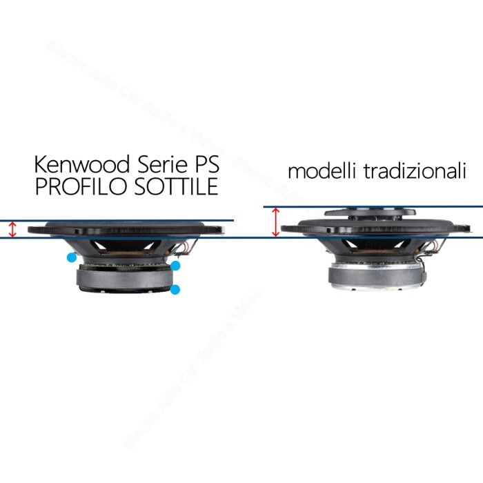 Kenwood KFC-PS1797