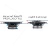 Kenwood KFC-PS1797