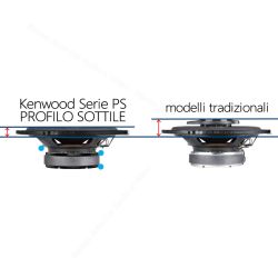Kenwood KFC-PS5797C