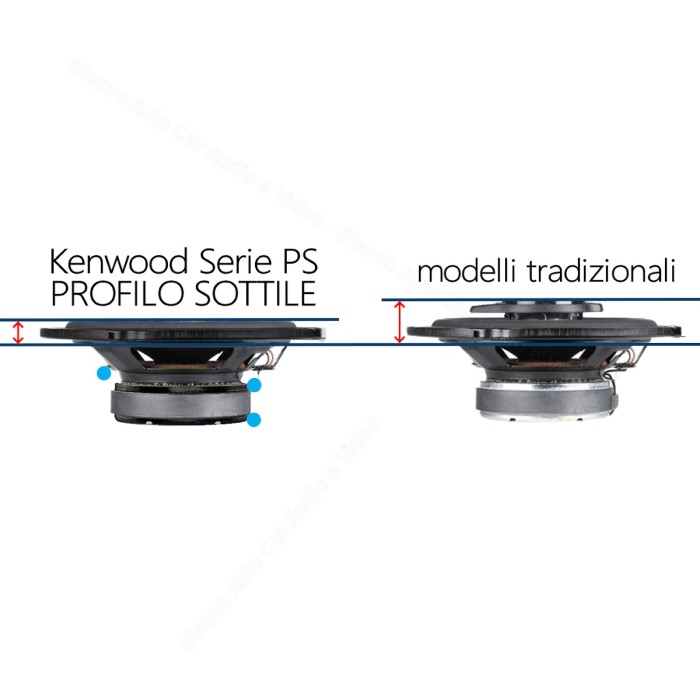 Kenwood KFC-PS5797C