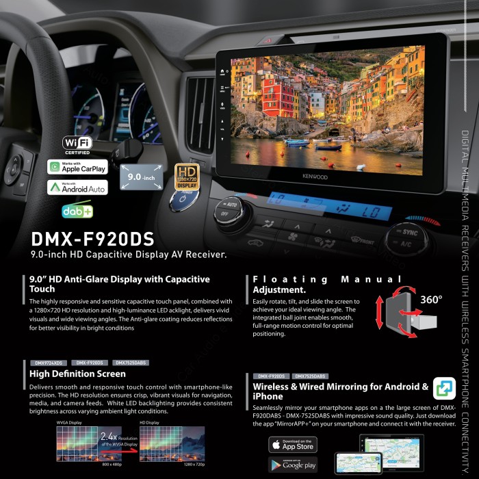 Kenwood DMX-F920DS