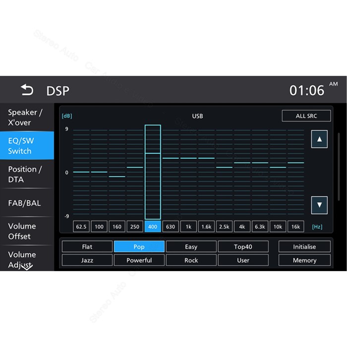 Kenwood DMX7525DABS