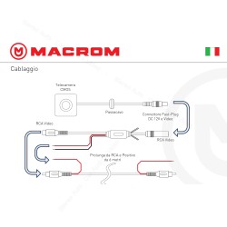 Macrom M-RC1950AHQ