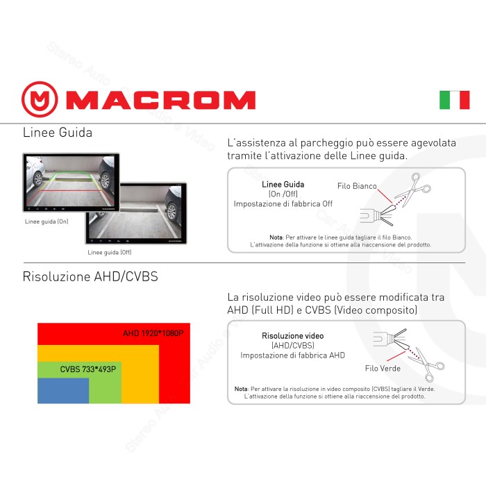 Macrom M-RC1950AHQ