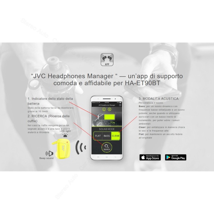 JVC HA-ET90BT